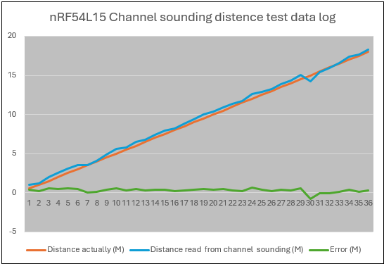 ALL_news_25A21_SCTDJRBA9A ALL_news_25A21_SCTDJRBA9A