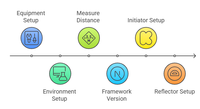 ALL_news_25A21_VHcWbouRhp ALL_news_25A21_VHcWbouRhp