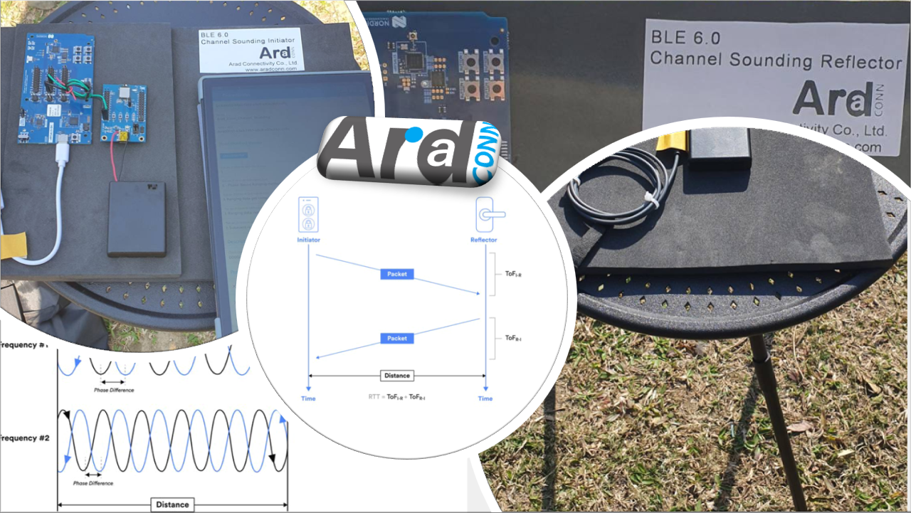 ALL_news_25A21_zQW36peI2M ALL_news_25A21_zQW36peI2M