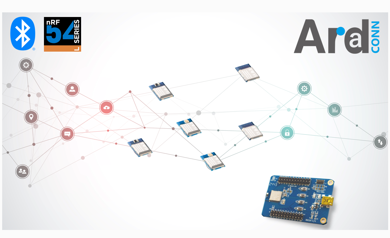 Unveiling Bluetooth Low Energy (BLE) Data Transmission Principles: The Core of Lightweight IoT Communication