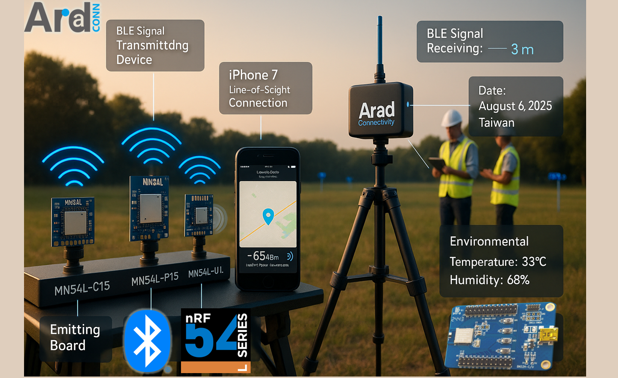 Bluetooth Antenna Showdown! Chip vs. PCB vs. u.FL: Which MN54L Module Reigns Supreme in Transmit Distance?